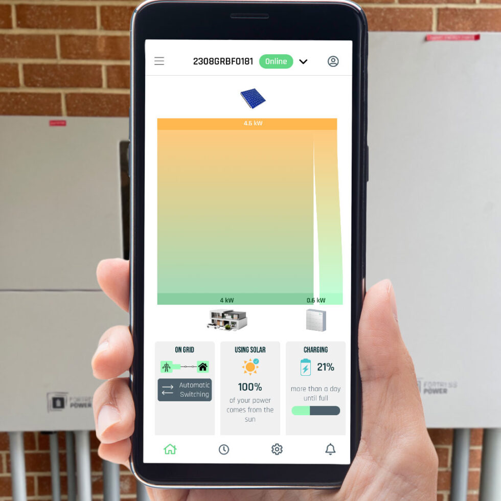 What Solar Looks Like The Solar Gladiator what-solar-looks-like-the-solar-gladiator