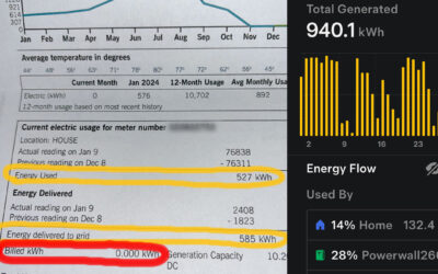 Ready for a 0 kWh Power Bill?