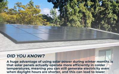 Solar Winter Advantages