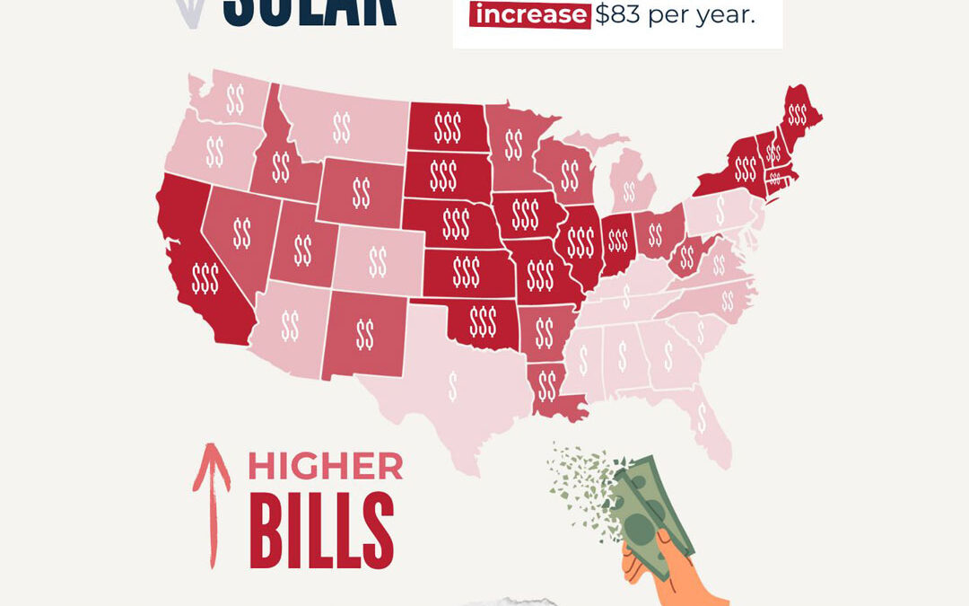 Tell Congress: Hurting Clean Energy Hurts the Economy