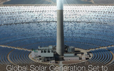 Global Solar Generation Set to Outpace Nuclear Energy